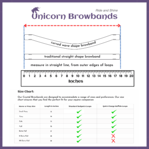 Browband measurement guide, how to get the correct size for your horse from Unicorn Browbands